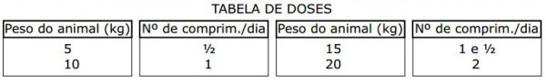 fose